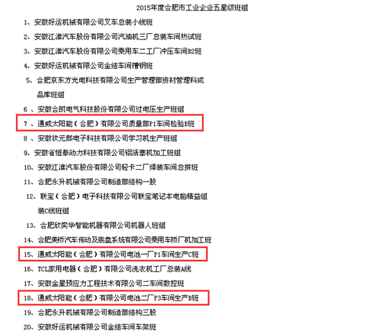 20151019054643425 美彩国际(中国)有限公司